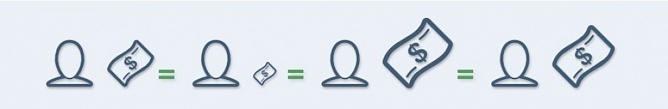 ஒவ்வொன்றுக்கும் வெவ்வேறு விலை, ஒவ்வொரு உடலுக்கும் ஒரே மதிப்பு.